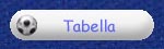 Tabella