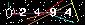 Veiligheids Code