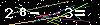 Veiligheids Code