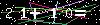Veiligheids Code