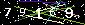 Veiligheids Code