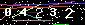 Veiligheids Code