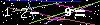 Veiligheids Code