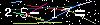 Veiligheids Code
