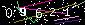 Veiligheids Code