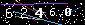 Bezpečnostný Kód