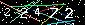 Veiligheids Code