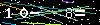 Veiligheids Code