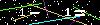 Veiligheids Code