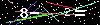 Veiligheids Code