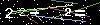 Veiligheids Code