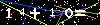 Veiligheids Code