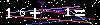 Veiligheids Code