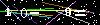 Veiligheids Code