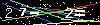 Veiligheids Code