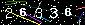 Veiligheids Code