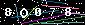 Veiligheids Code