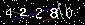 Veiligheids Code