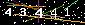 Veiligheids Code