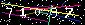Apsaugos kodas