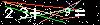 Veiligheids Code