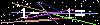 Veiligheids Code