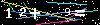 Veiligheids Code