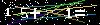 Veiligheids Code