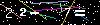 Veiligheids Code