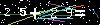 Veiligheids Code