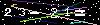 Veiligheids Code