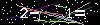 Veiligheids Code