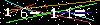 Veiligheids Code