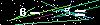 Veiligheids Code
