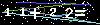 Veiligheids Code