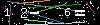 Veiligheids Code
