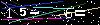 Veiligheids Code