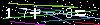 Veiligheids Code