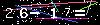 Veiligheids Code
