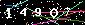 Veiligheids Code