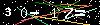 Veiligheids Code