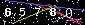 Veiligheids Code