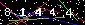 Veiligheids Code