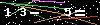 Veiligheids Code