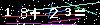 Veiligheids Code