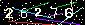 Veiligheids Code