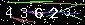 Veiligheids Code