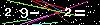 Veiligheids Code