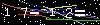 Veiligheids Code