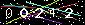 Veiligheids Code